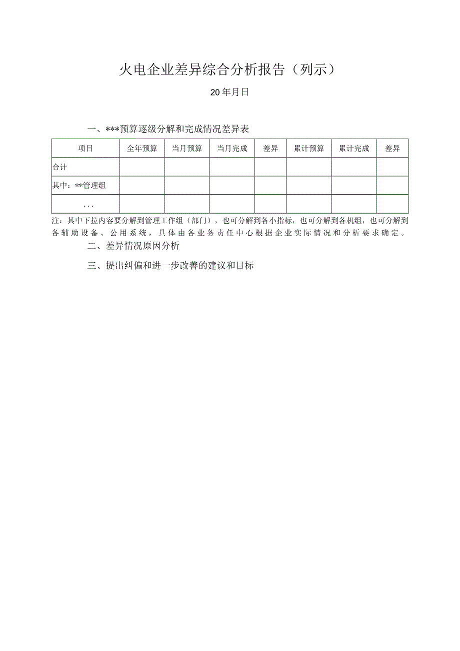 火电企业差异综合分析报告（列示）.docx_第1页