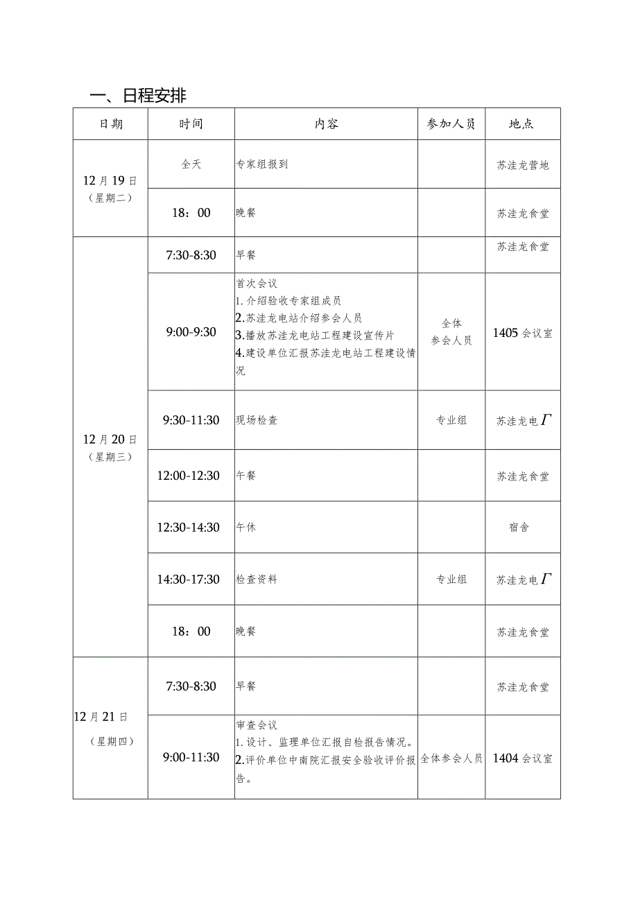 金沙江上游苏洼龙水电站工程劳动安全与工业卫生竣工验收工作指南(12.17)讨论后.docx_第3页