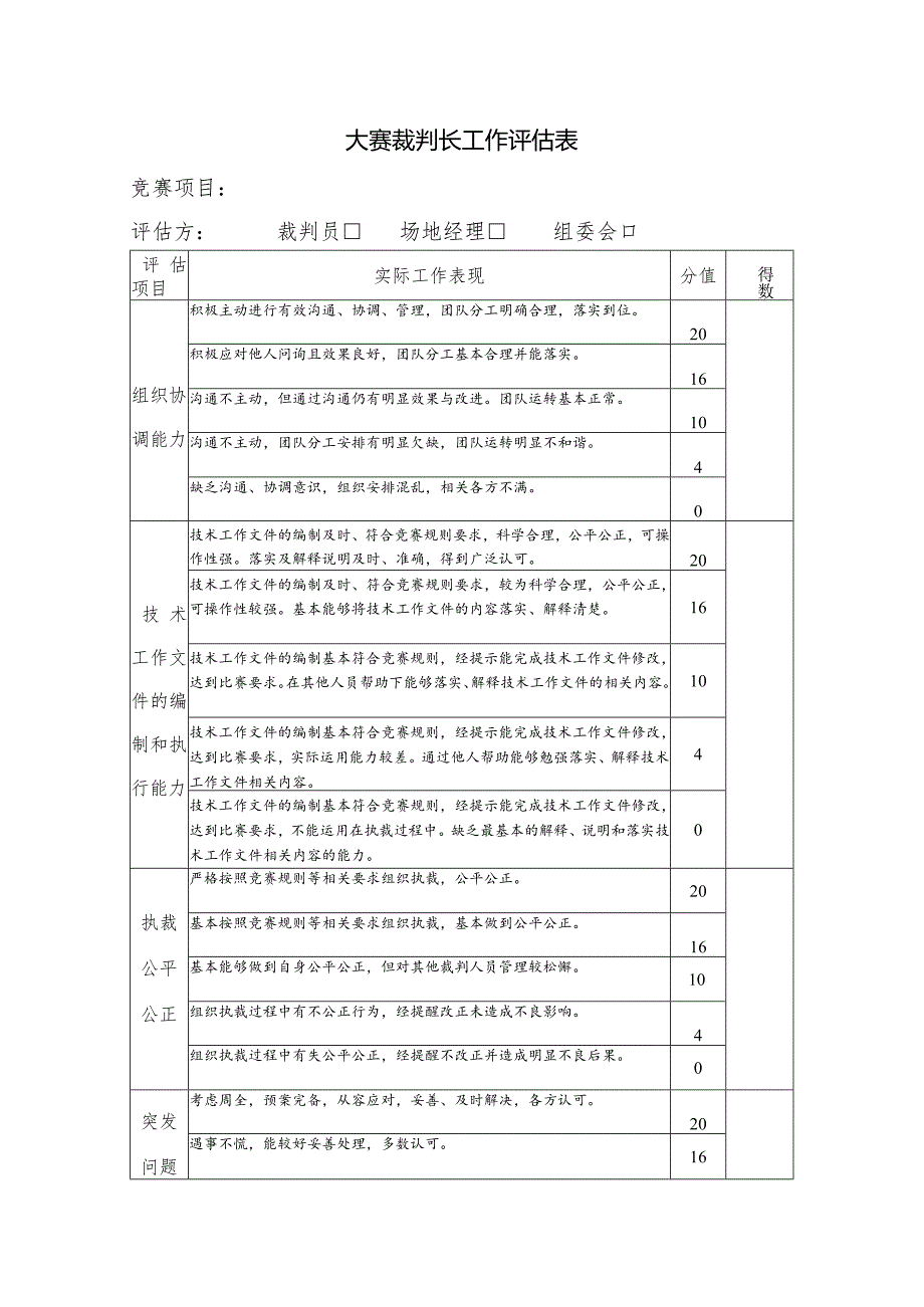 大赛裁判长工作评估表.docx_第1页