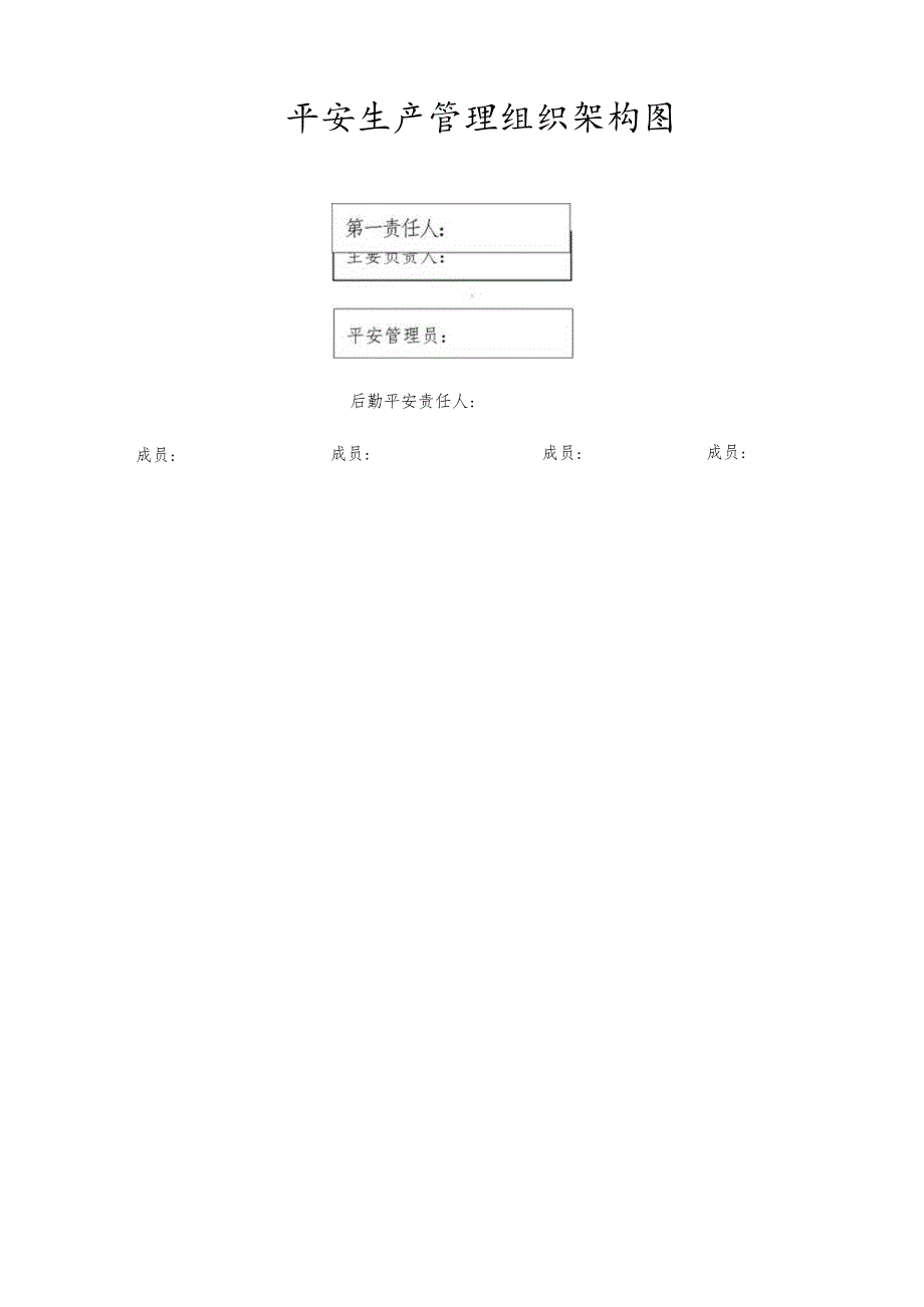 安全生产管理组织架构图.docx_第1页