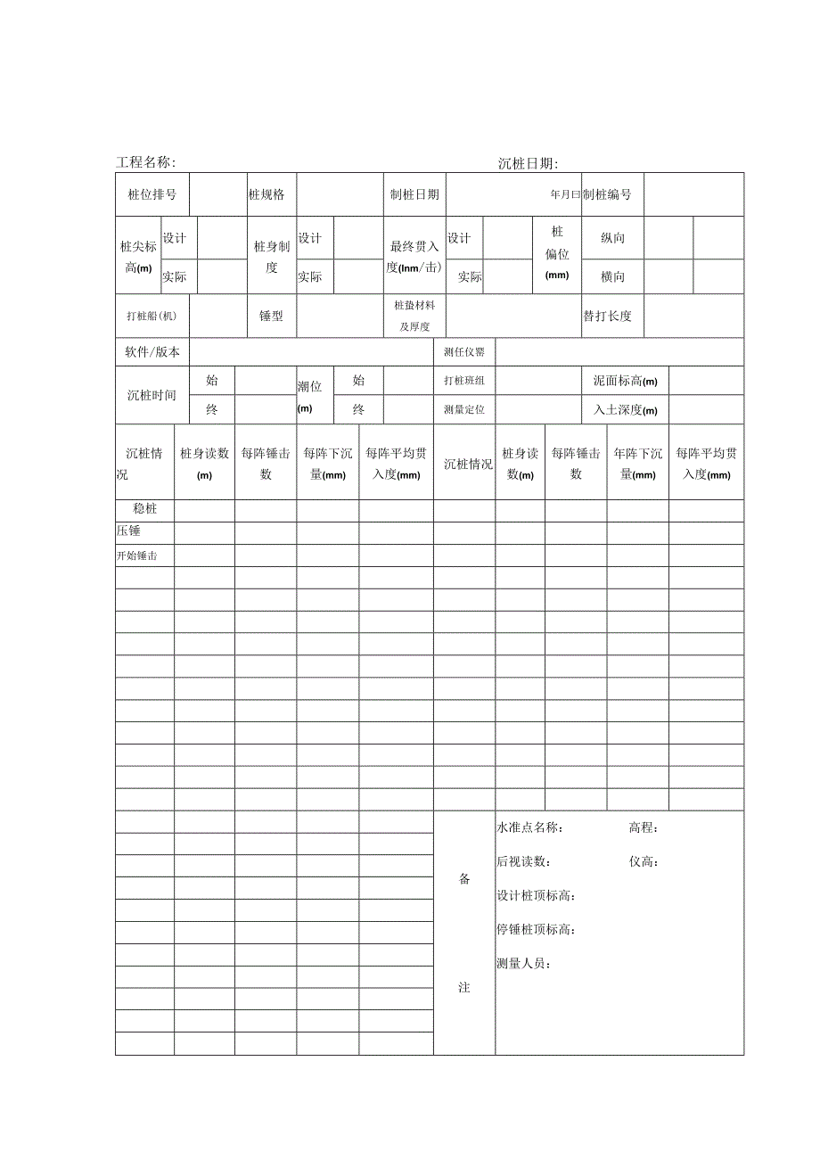 锤击沉桩记录（JTS257-2008 表K.8.0.3-2（修改版））.docx_第1页