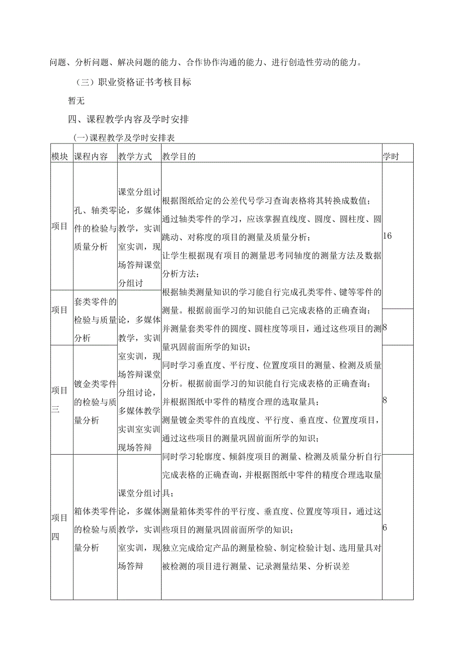 公差配合与技术测量课程标准.docx_第3页