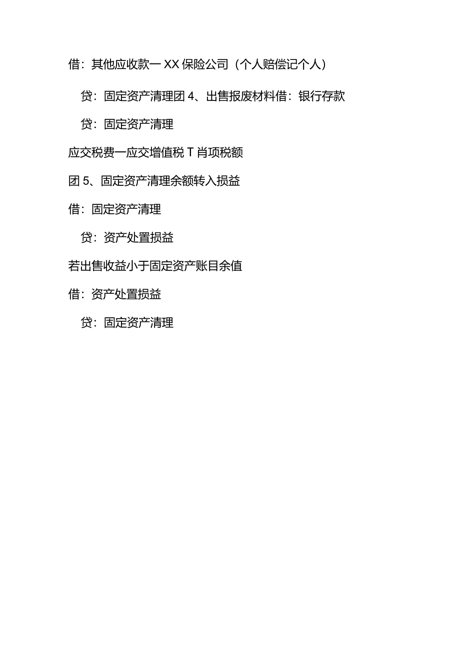 固定资产清理会计做账模板及账务处理.docx_第3页