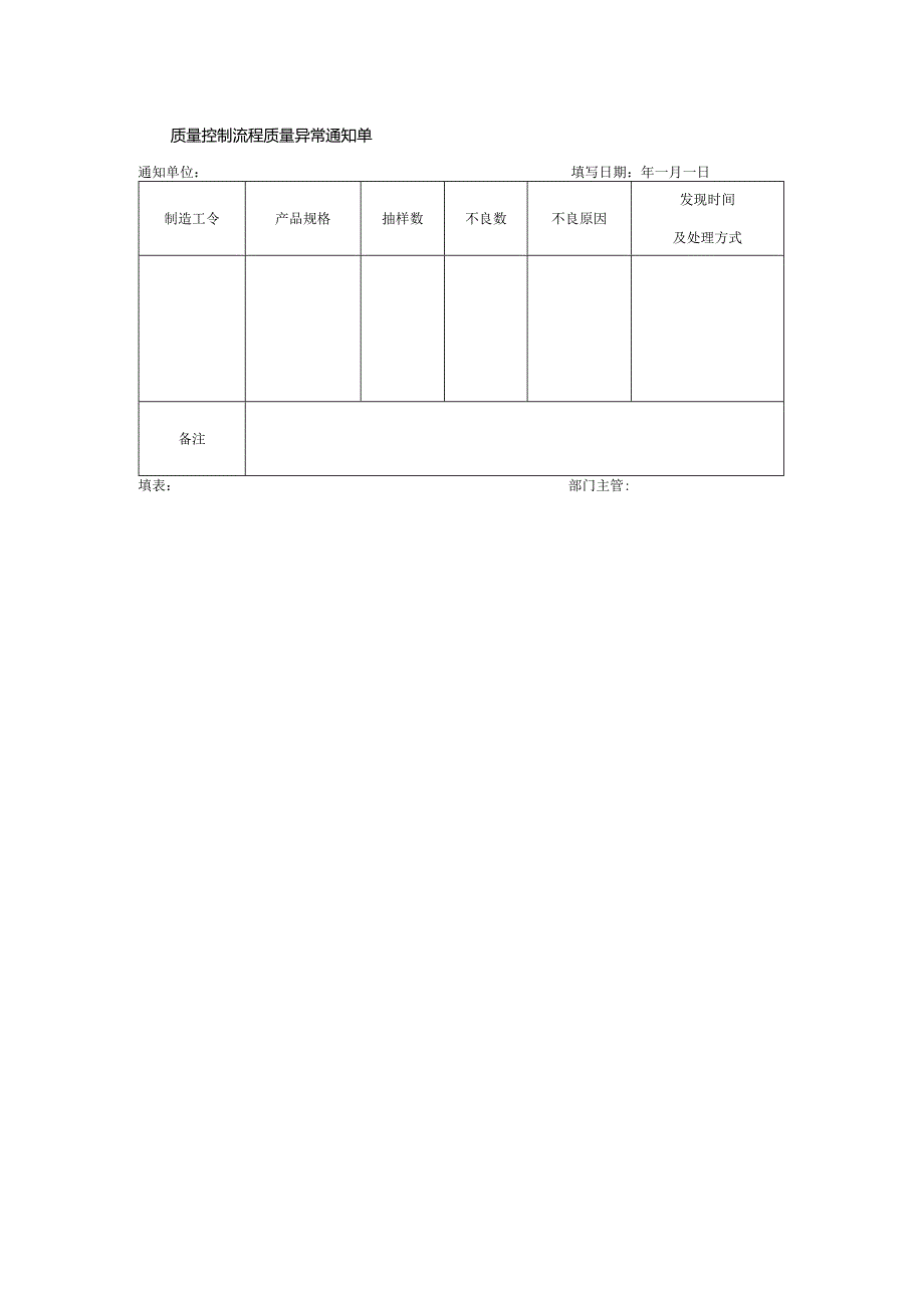 质量控制流程质量异常通知单.docx_第1页