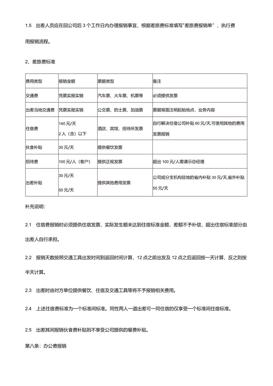 费用报销管理制度(公司内部).docx_第3页