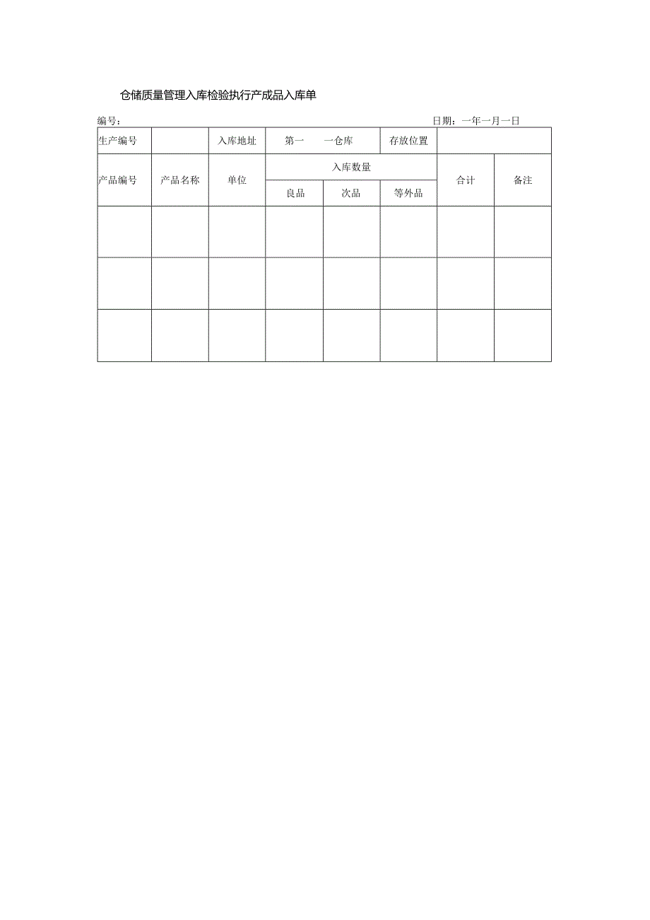 仓储质量管理入库检验执行产成品入库单.docx_第1页