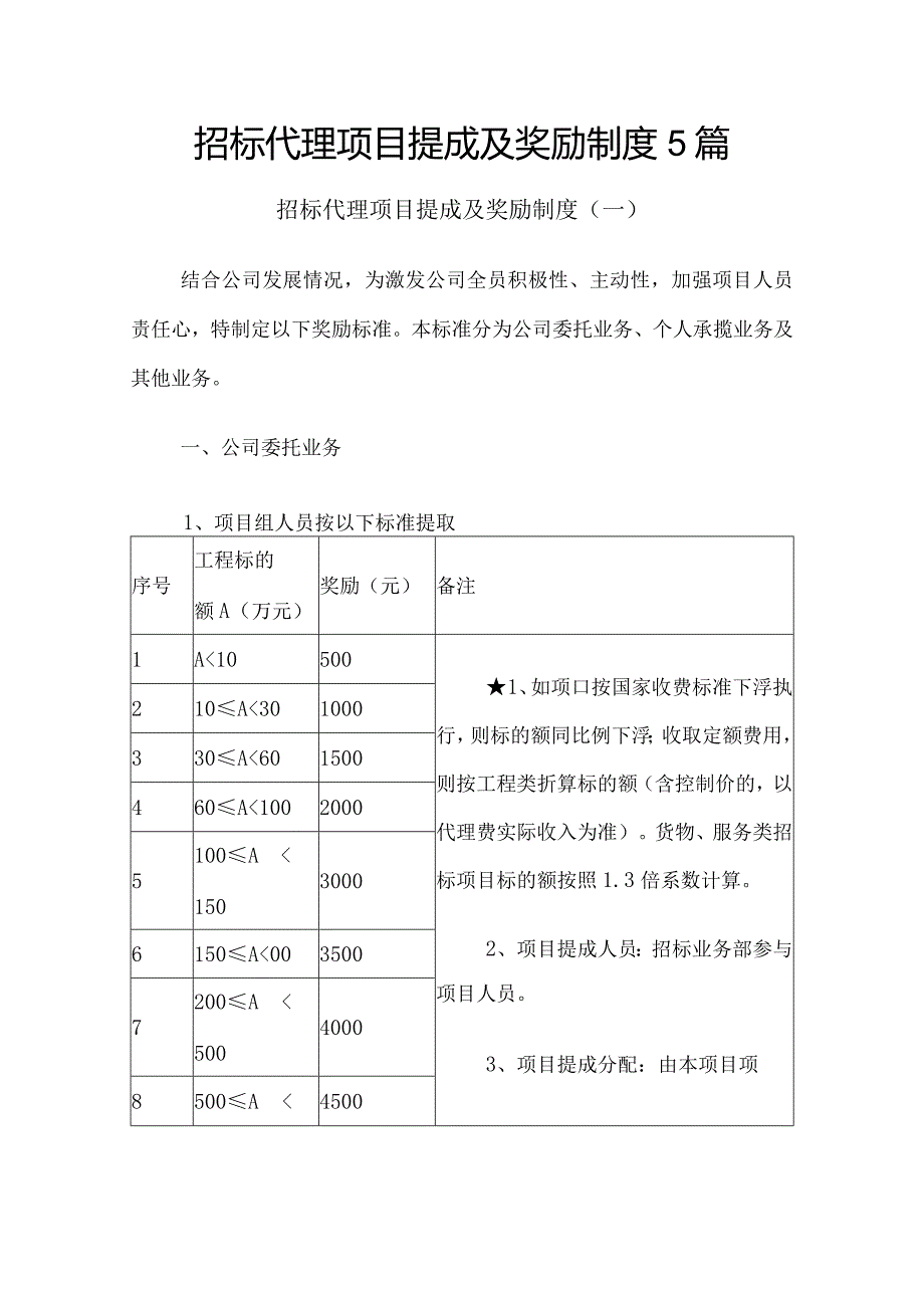 招标代理项目提成及奖励制度5篇.docx_第1页