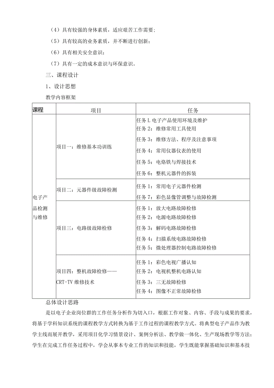 《电子产品检测与维修》课程标准.docx_第2页