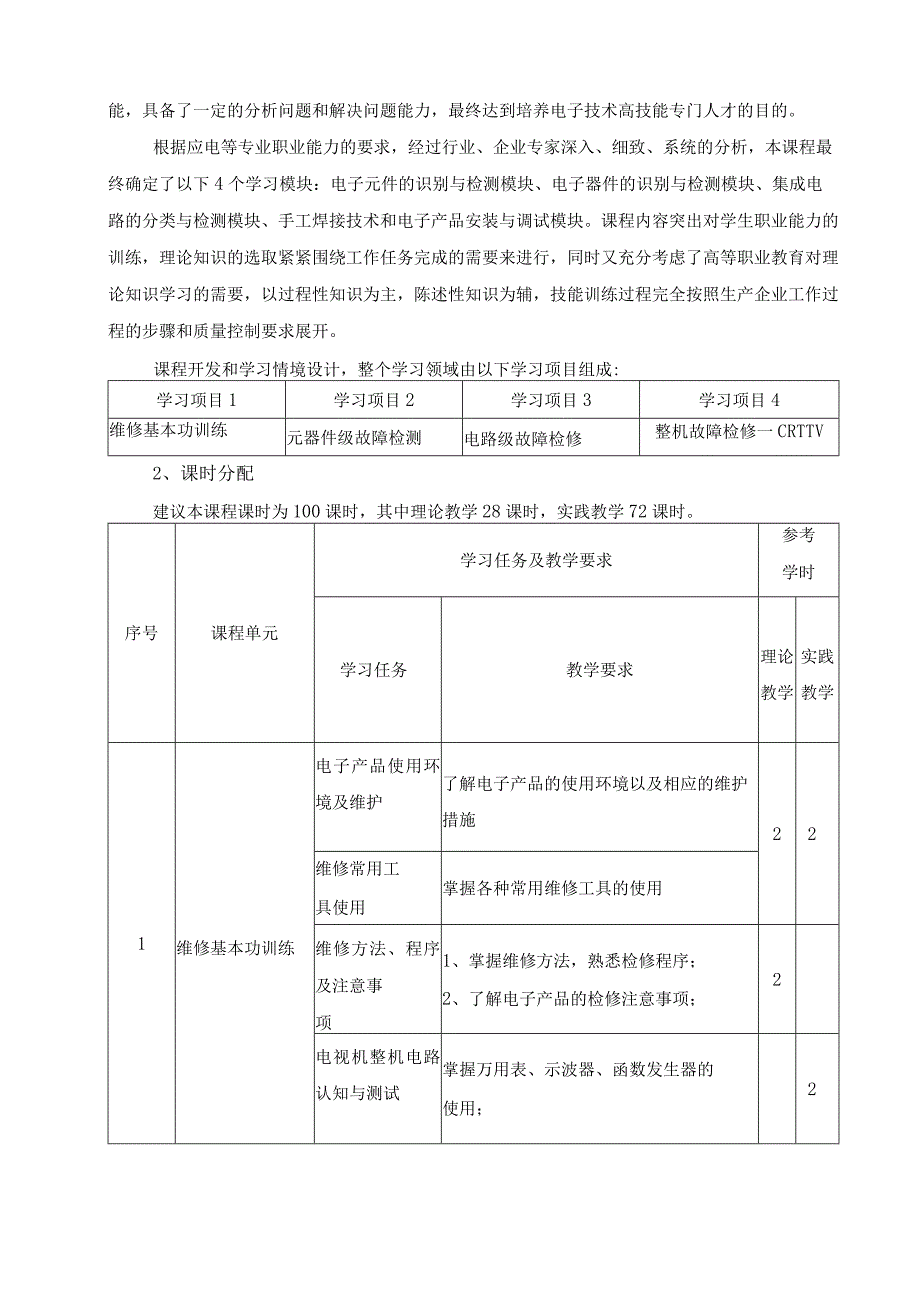 《电子产品检测与维修》课程标准.docx_第3页