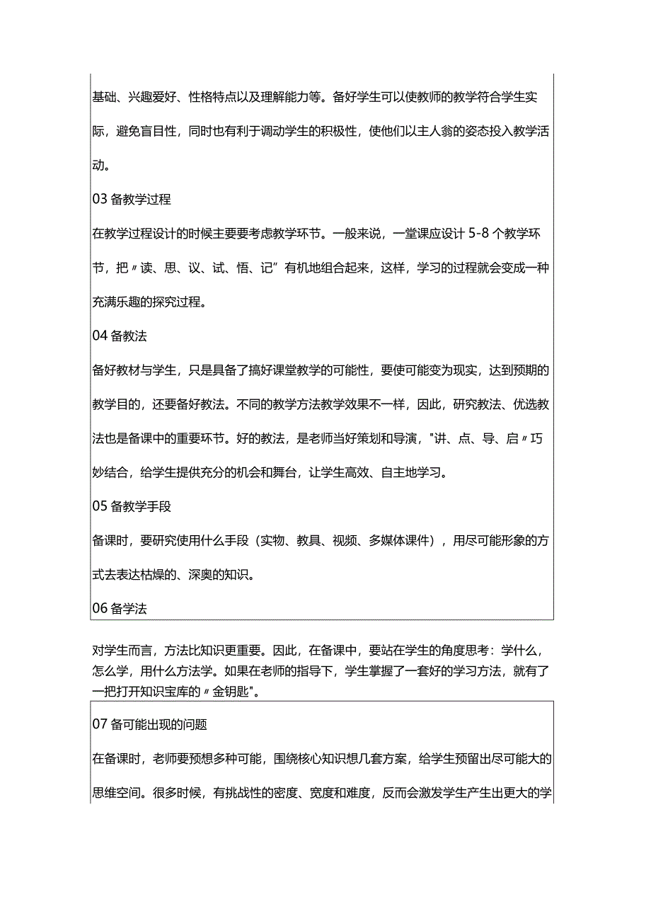 2023-2024学年春季（第二学期）每周教师业务学习进度表及学习内容资料参考.docx_第3页