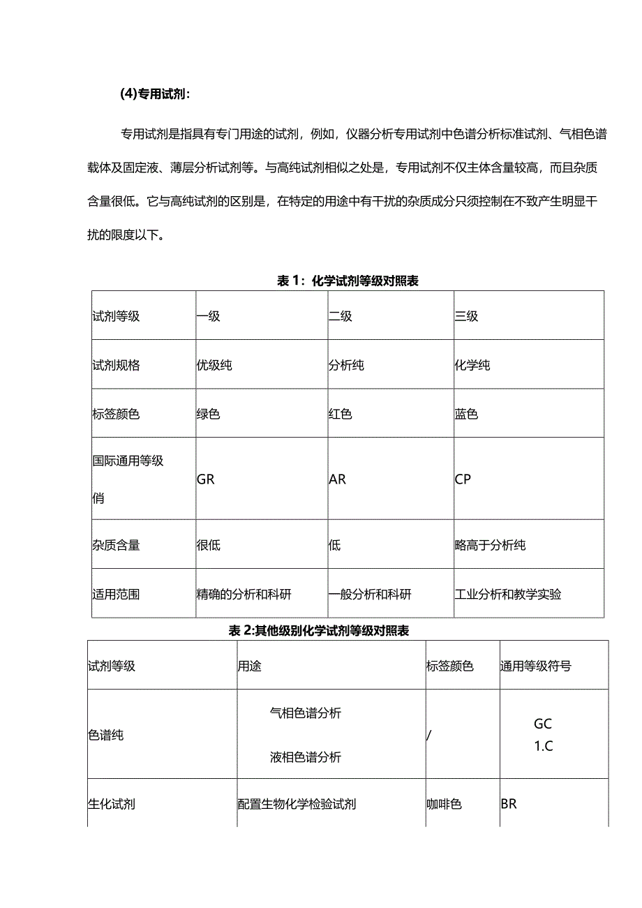 实验员基础知识手册.docx_第2页