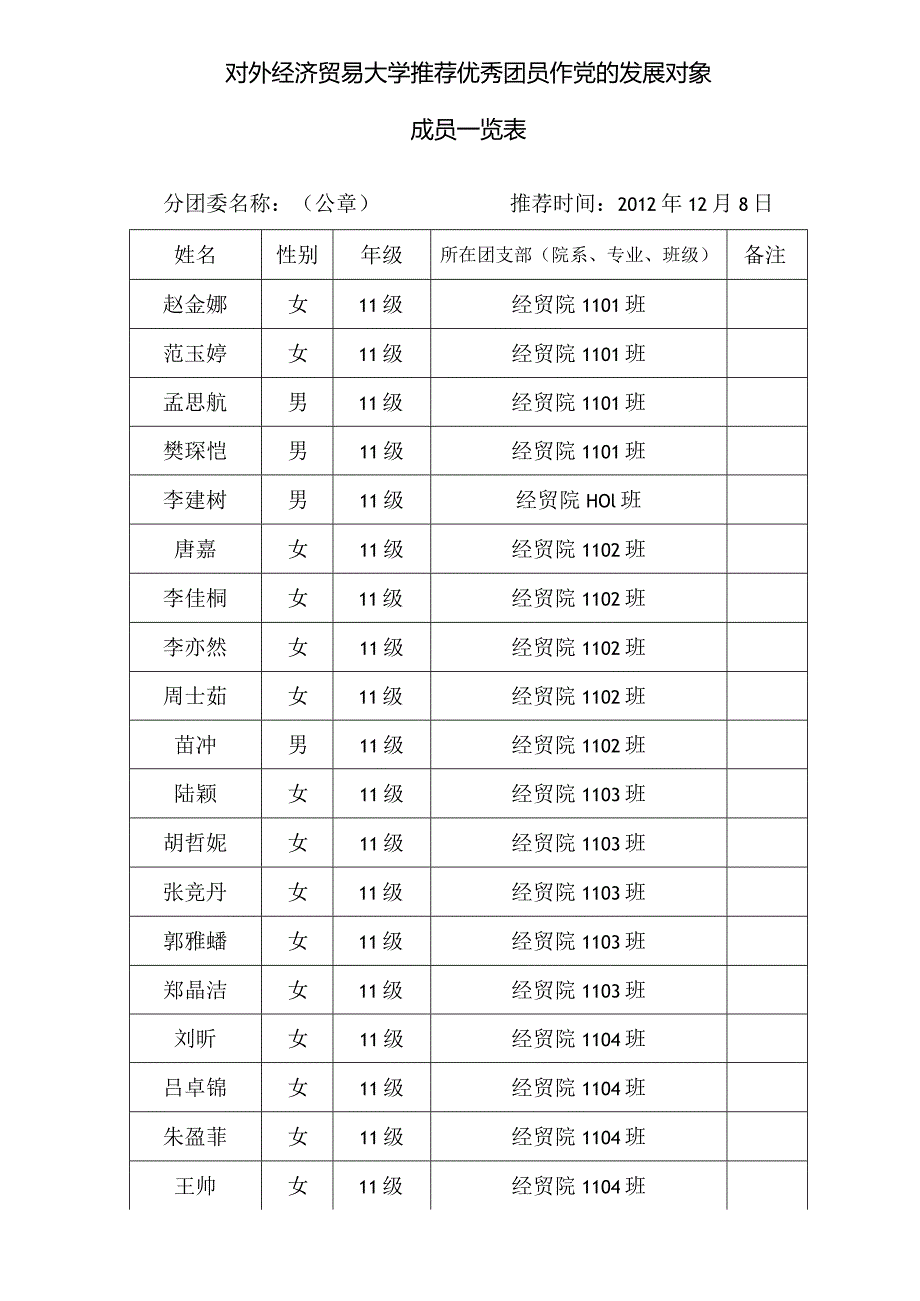 经贸学院.docx_第1页