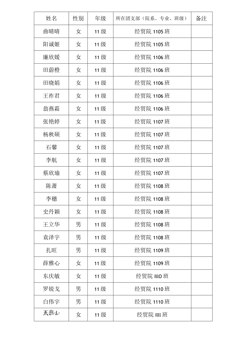 经贸学院.docx_第3页