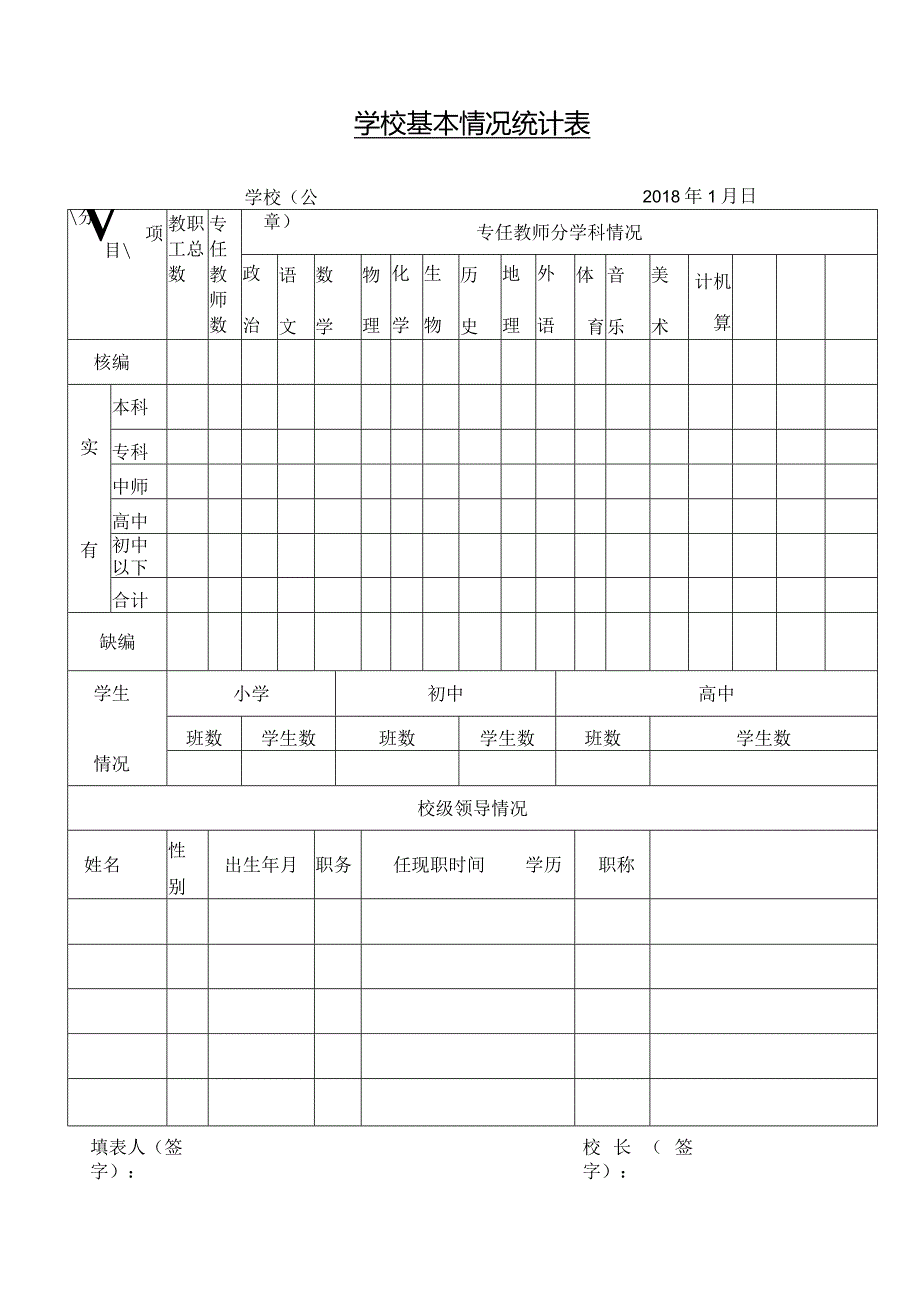 学校基本情况统计表.docx_第1页