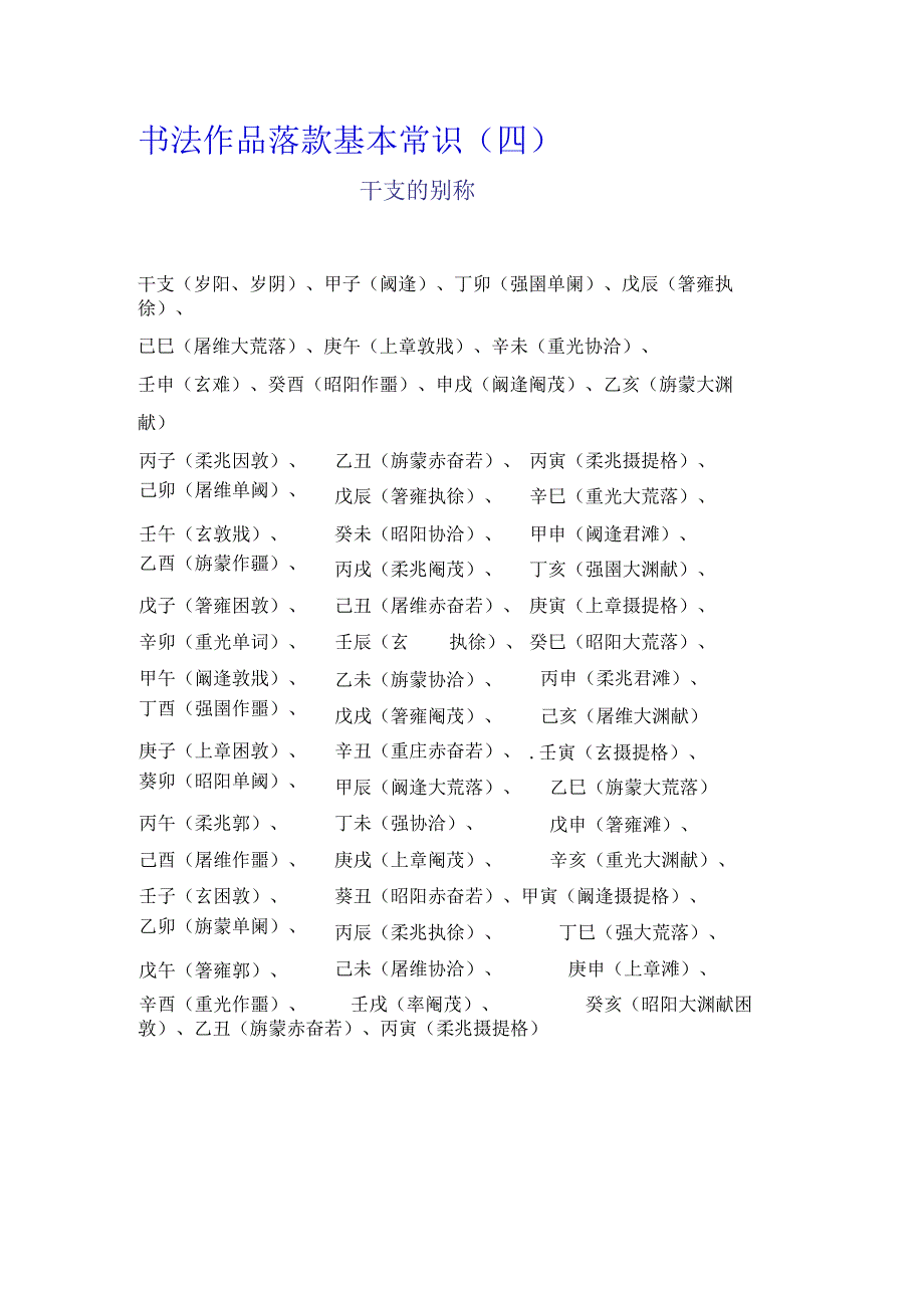 书法作品落款基本常识(四).docx_第1页