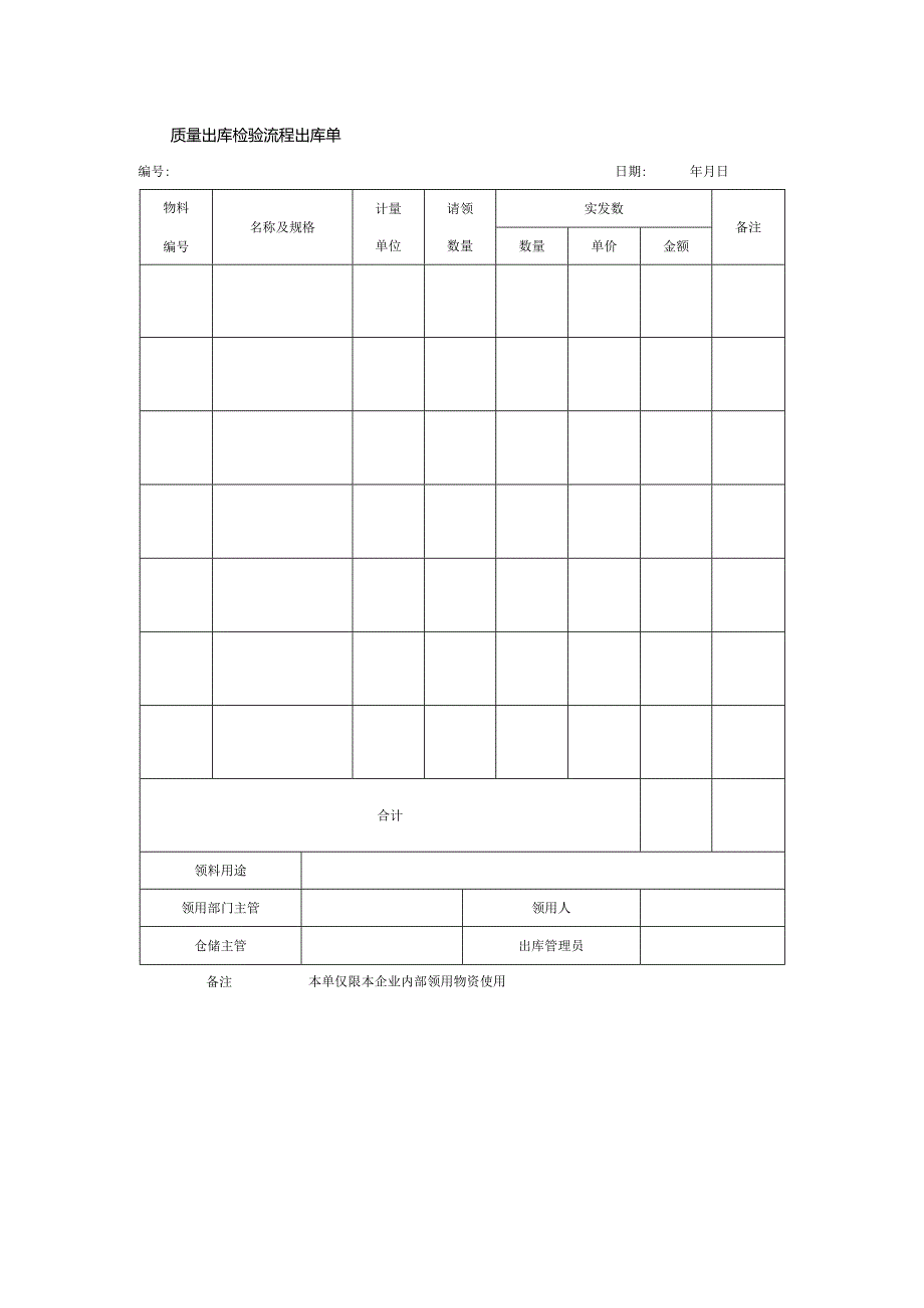 质量出库检验流程出库单.docx_第1页