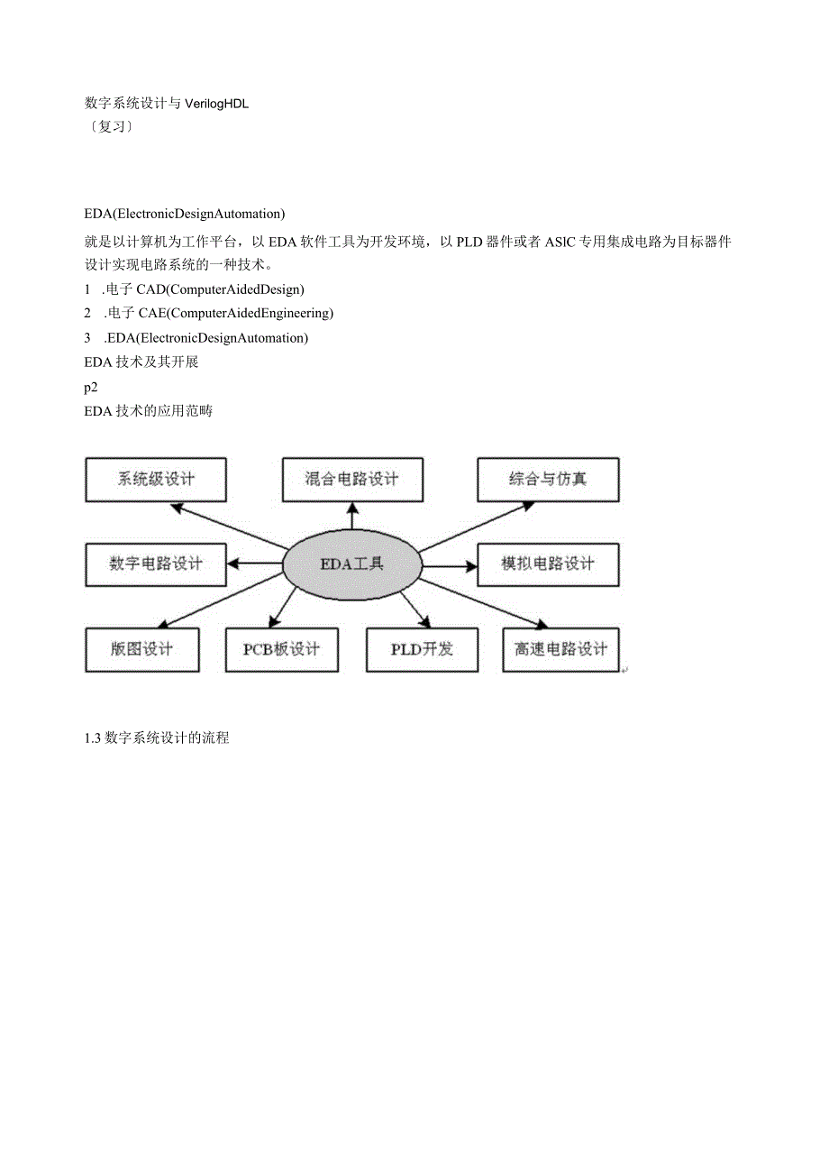 数字系统设计与Verilog-HDL.docx_第1页