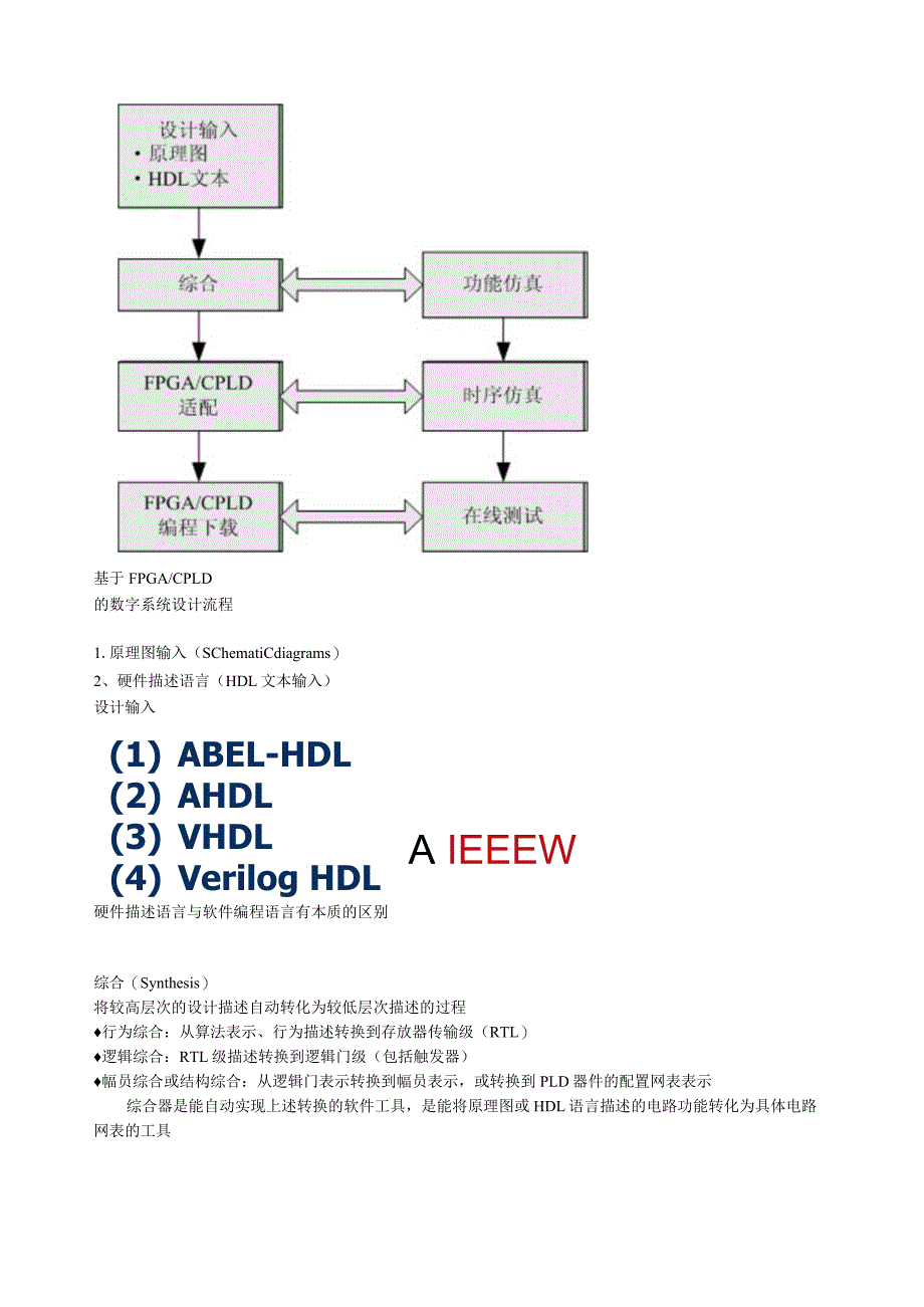 数字系统设计与Verilog-HDL.docx_第2页