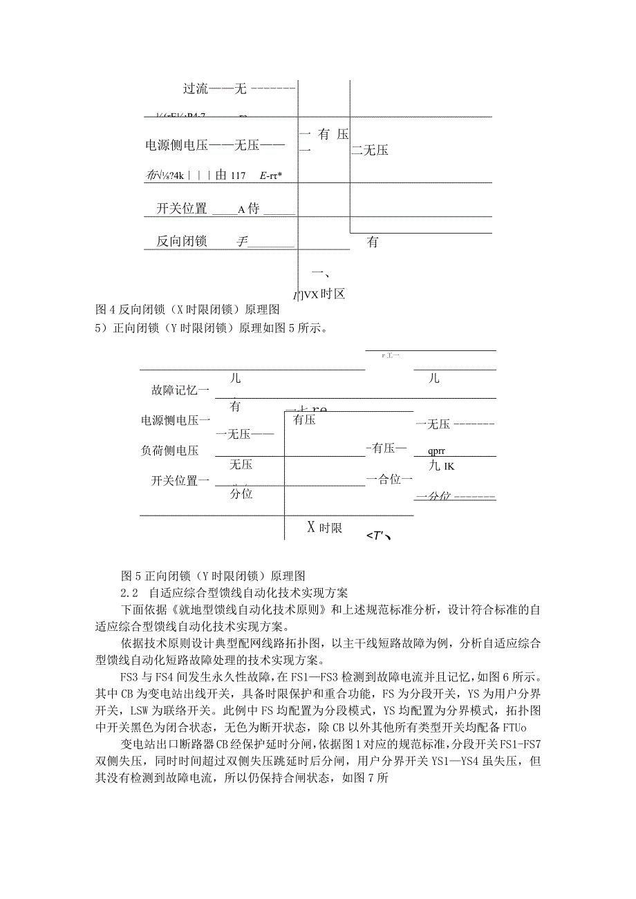 10kV配网自适应综合型馈线自动化技术测试问题及解决措施.docx_第3页