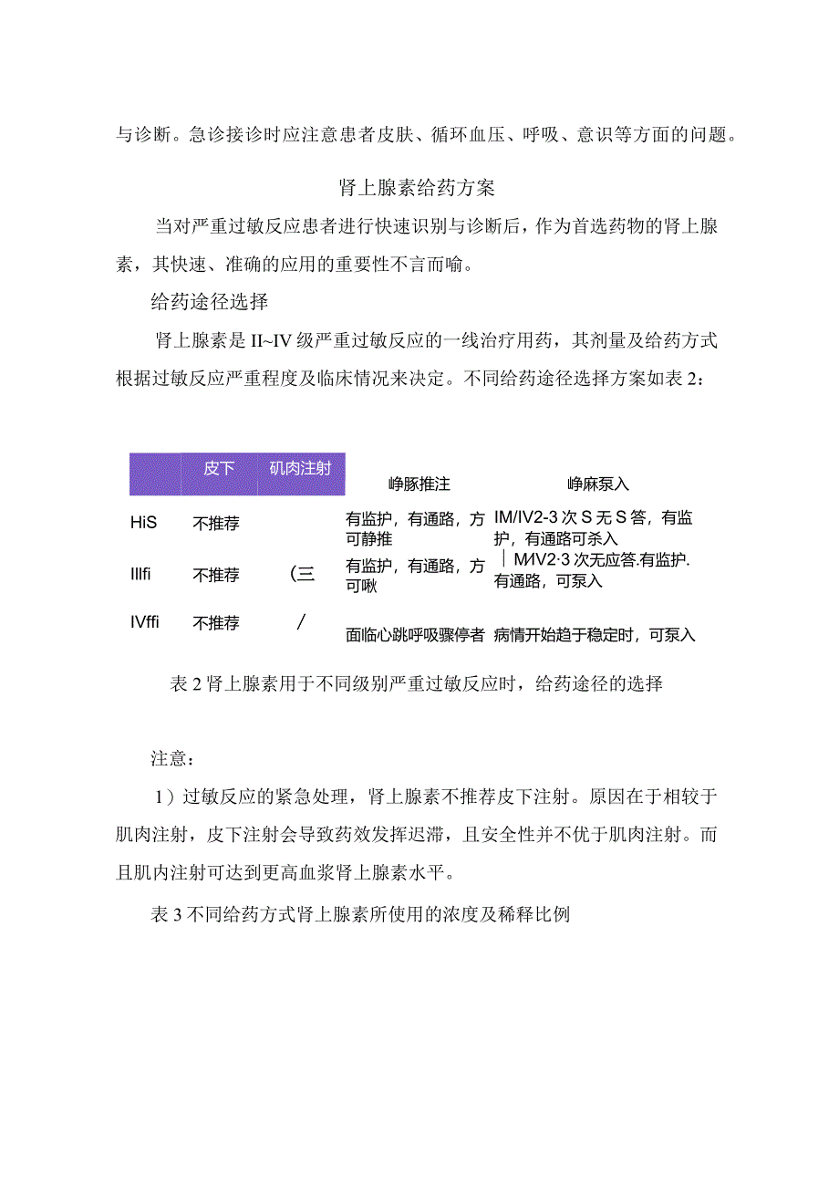 抢救严重过敏反应肾上腺素启动时机及给药方案.docx_第2页