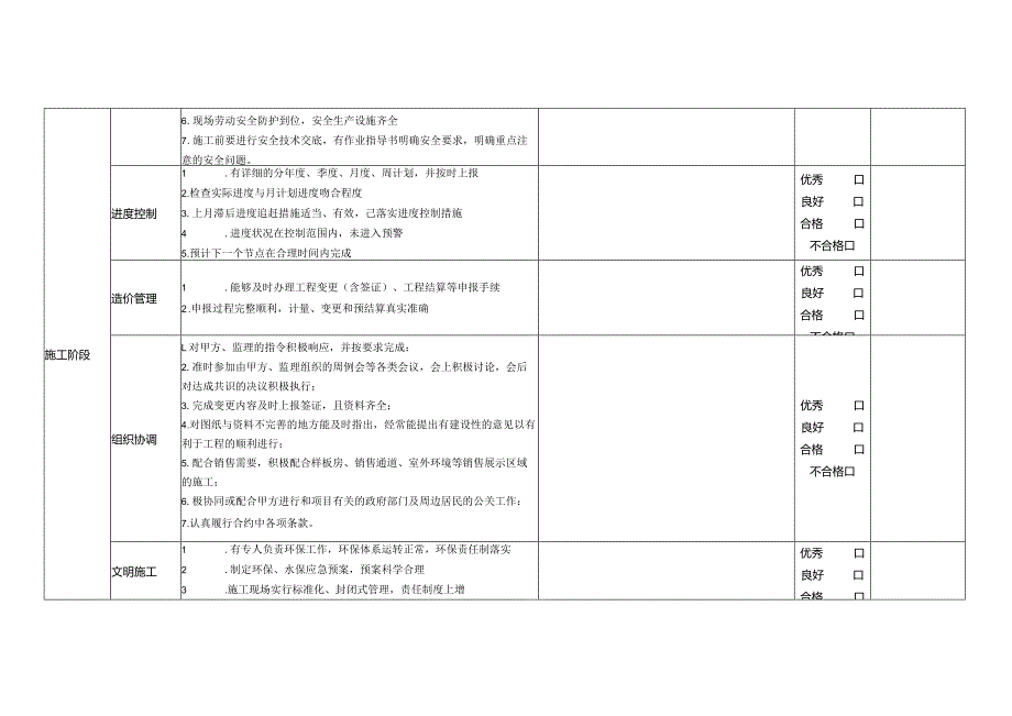 建设工程施工单位考评表.docx_第3页