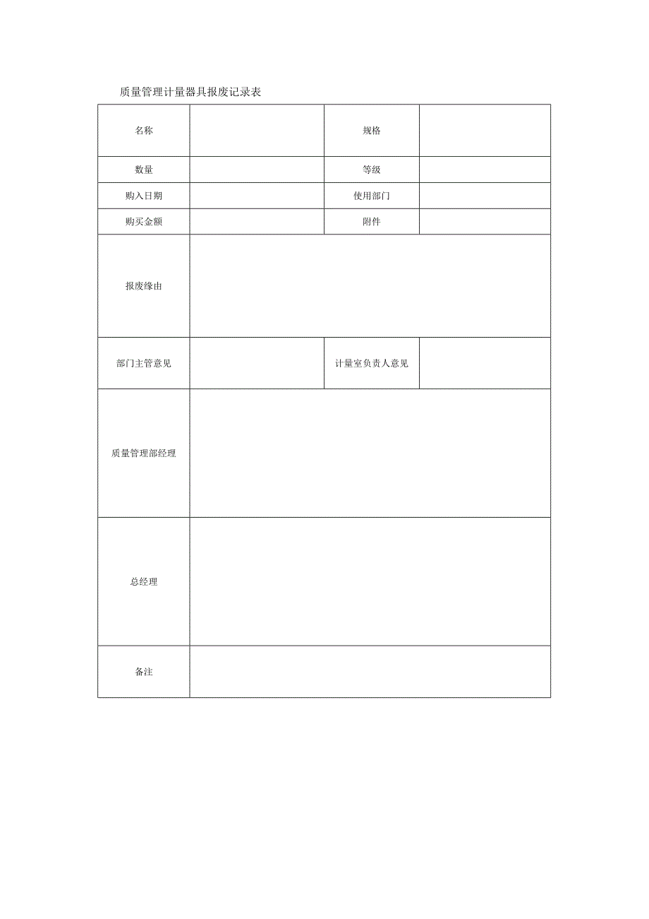 质量管理计量器具报废记录表.docx_第1页