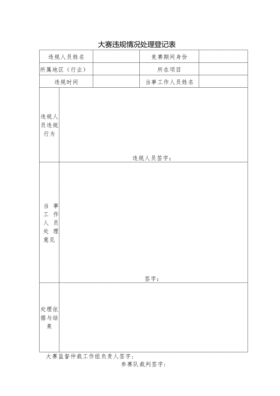 大赛违规情况处理登记表.docx_第1页