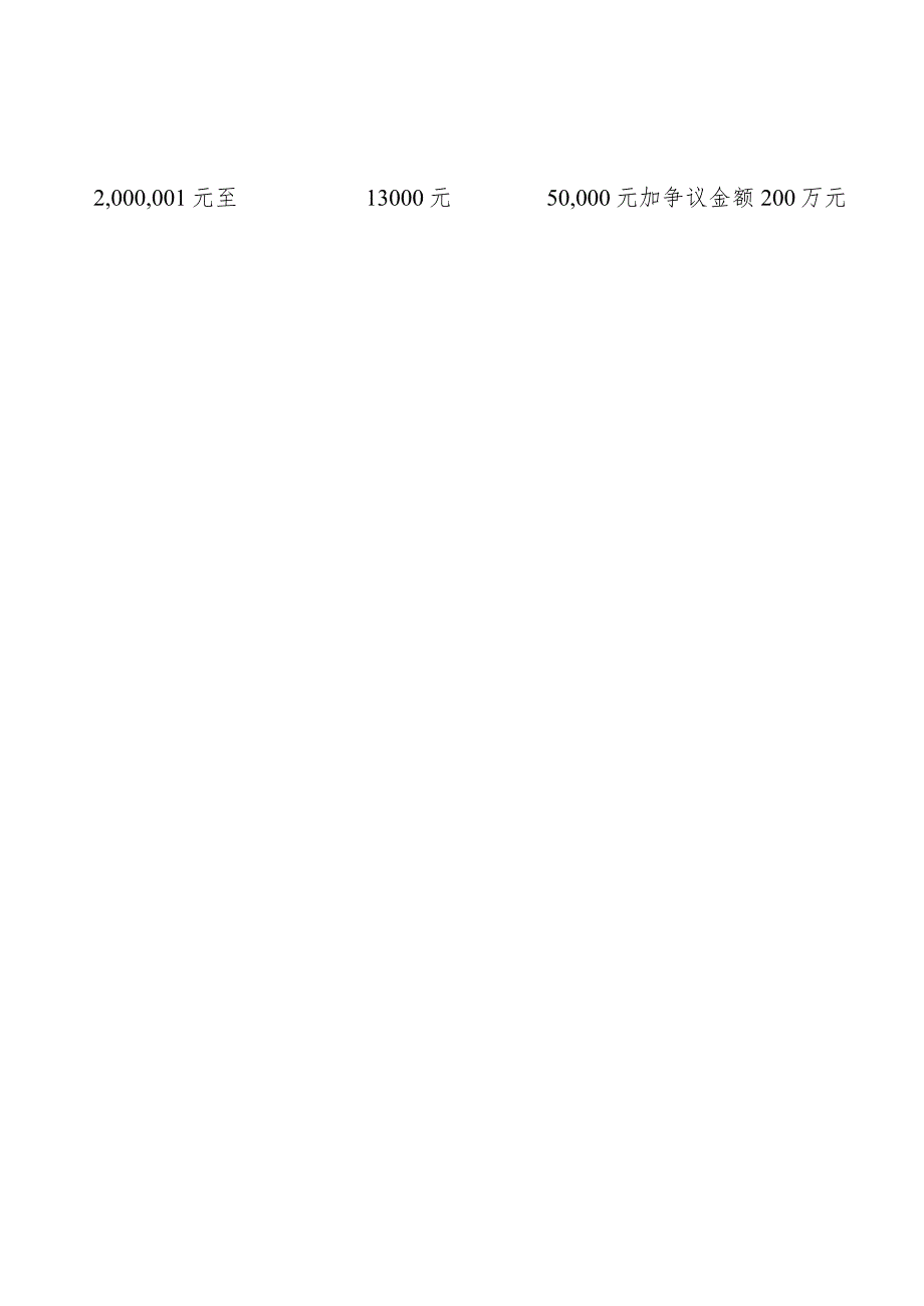 中国国际贸易促进委员会中国国际商会调解收费表.docx_第2页