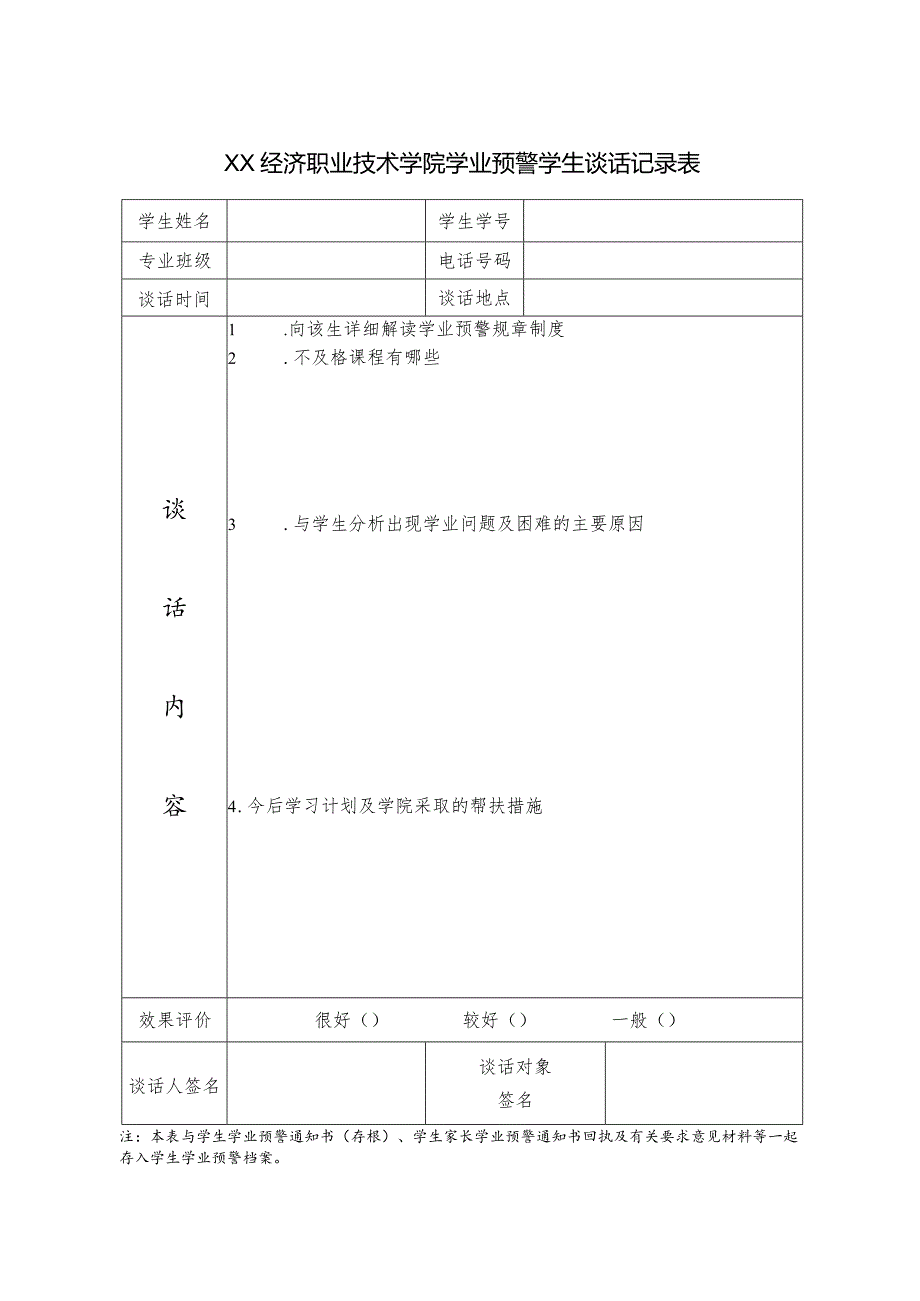 XX经济职业技术学院学业预警学生谈话记录表（2024年）.docx_第1页