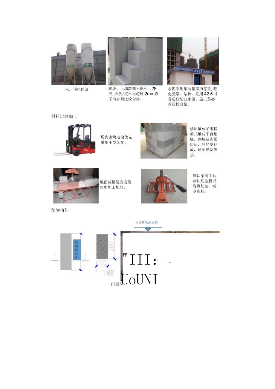 3D+现场示范 二次结构如何标准化施工（质量控制及标准规范）.docx_第2页