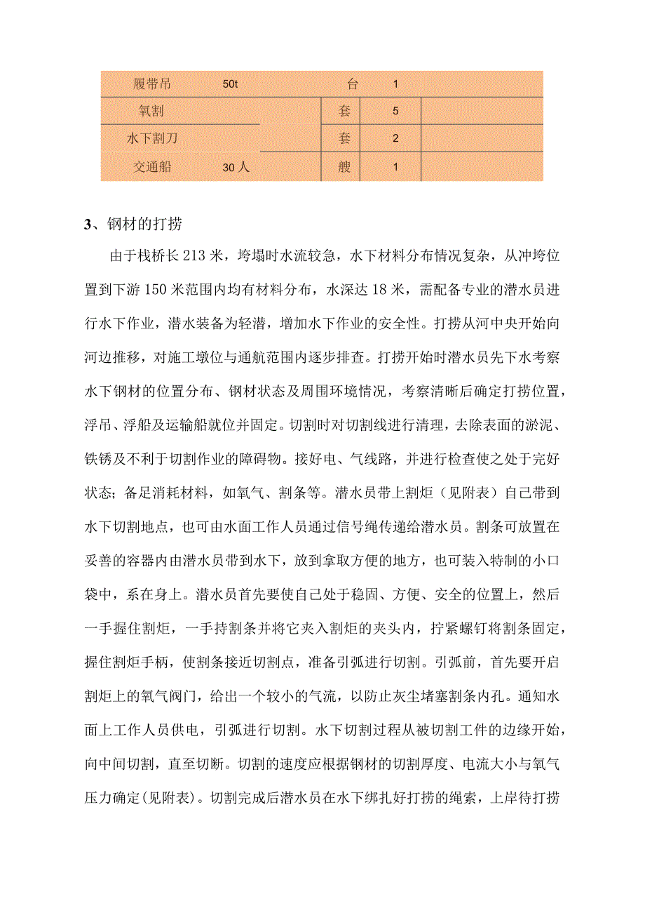 打捞施工方案.docx_第3页