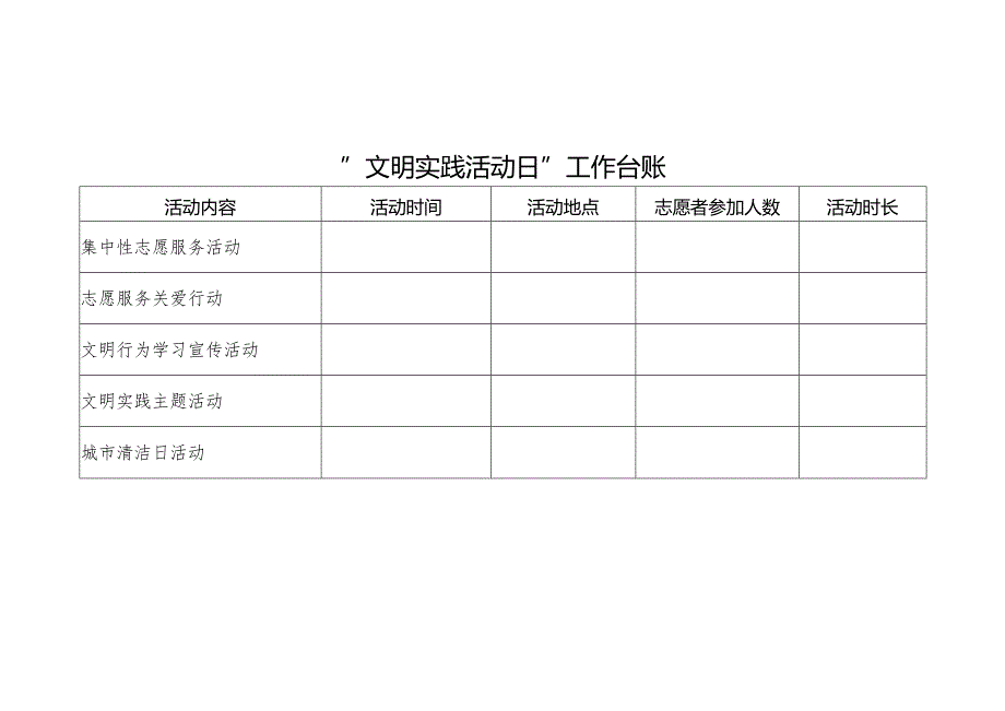 “文明实践活动日”工作台账.docx_第1页