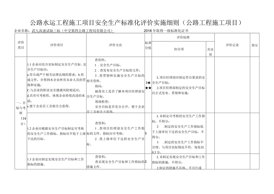 7、武九高速试验三标（中交第四公路工程局有限公司）.docx_第1页