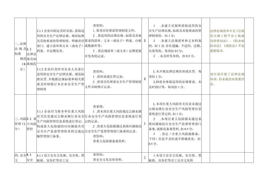 7、武九高速试验三标（中交第四公路工程局有限公司）.docx_第3页