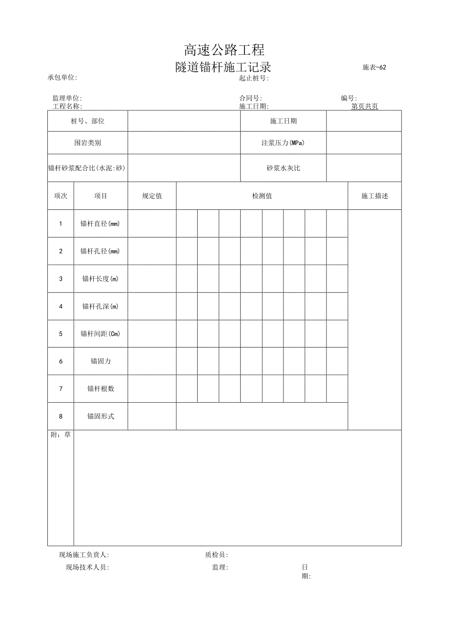 施表-62 隧道锚杆施工记录.docx_第1页