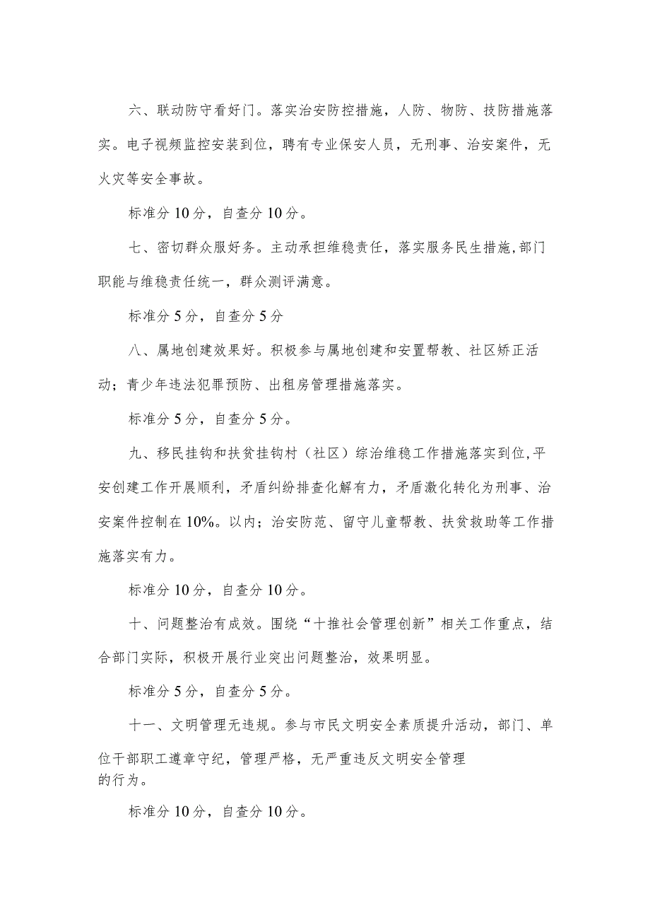 平安单位自查报告7篇.docx_第2页