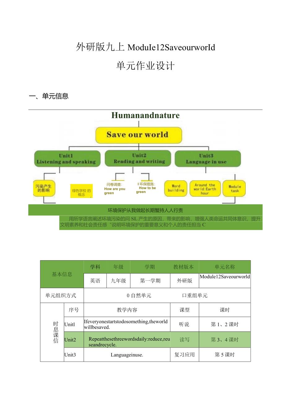 外研版九上Module12Saveourworld大单元作业设计.docx_第1页