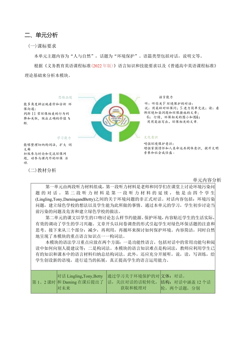 外研版九上Module12Saveourworld大单元作业设计.docx_第2页