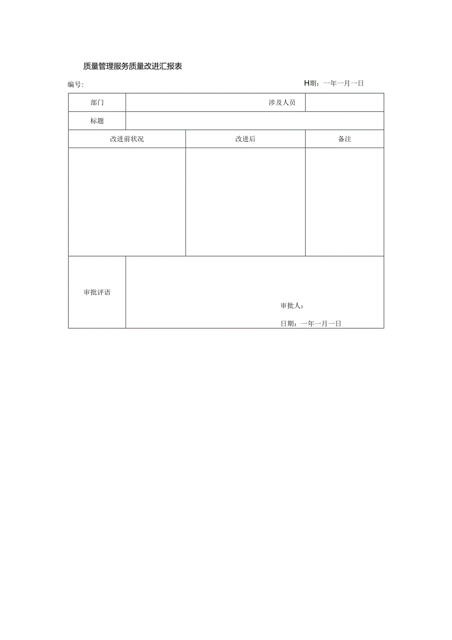 质量管理服务质量改进汇报表.docx_第1页