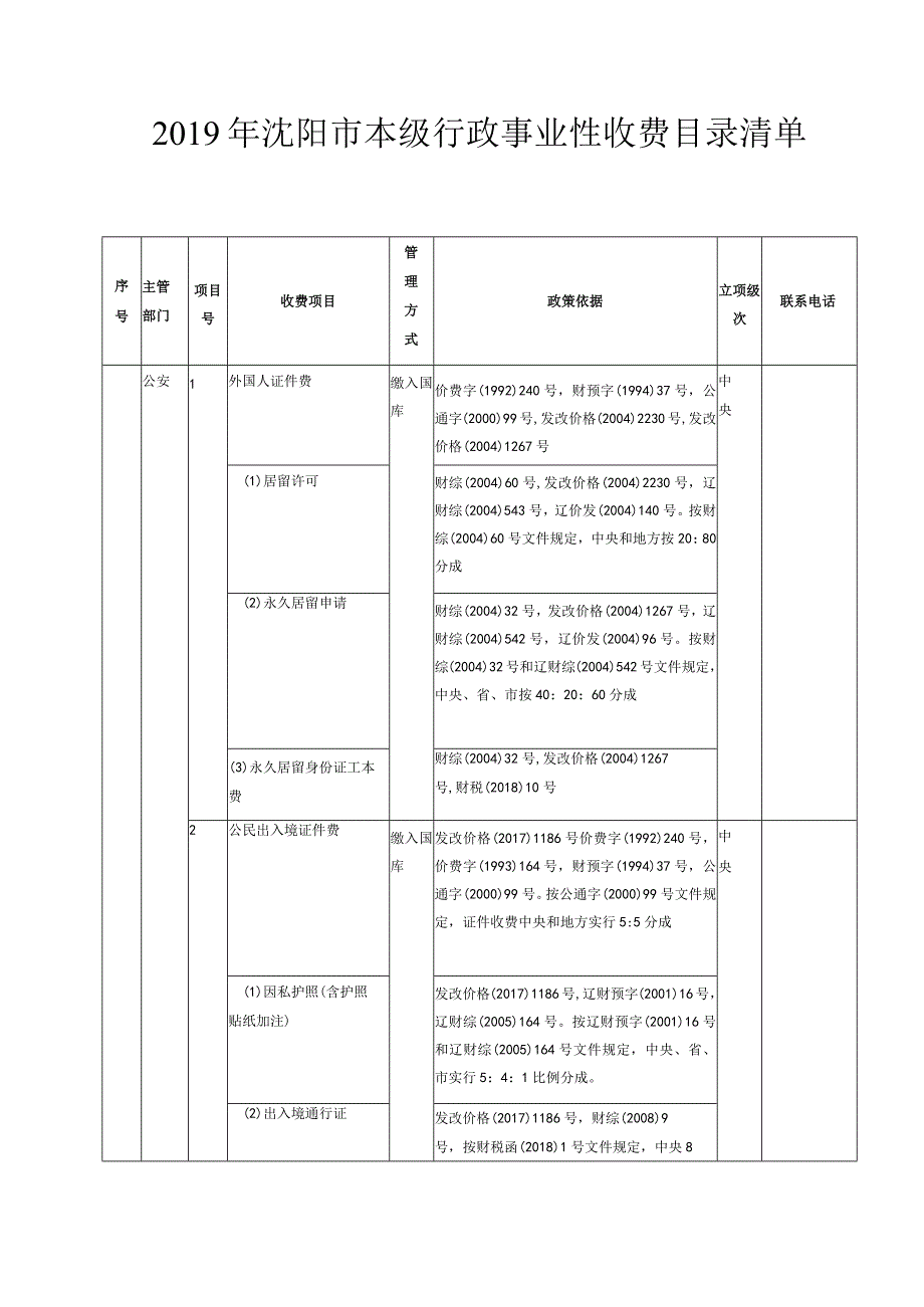 2019年沈阳市本级行政事业性收费目录清单.docx_第1页