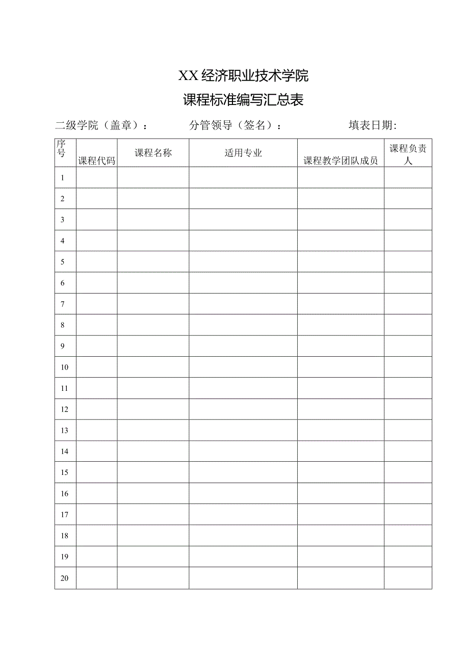 XX经济职业技术学院课程标准编写汇总表（2024年）.docx_第1页