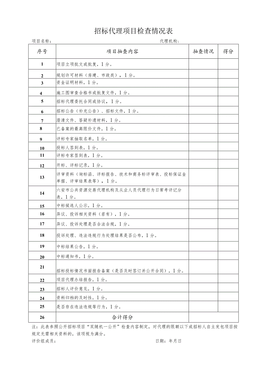 裕安区2023年度招标代理质量评价表.docx_第3页