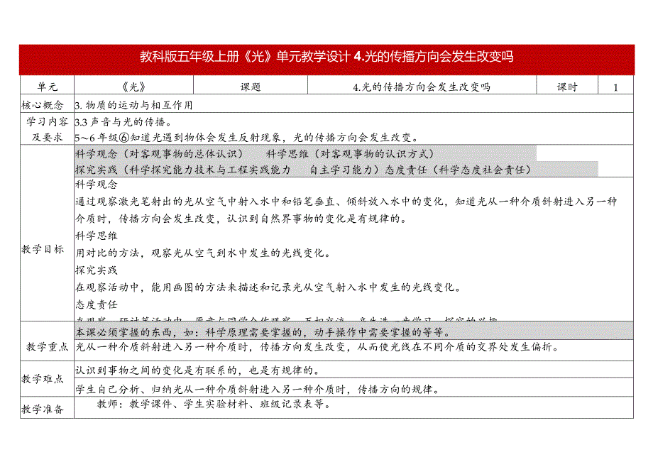 教科版五年级上册第一单元教学设计光的传播方向会发生改变吗.docx_第1页