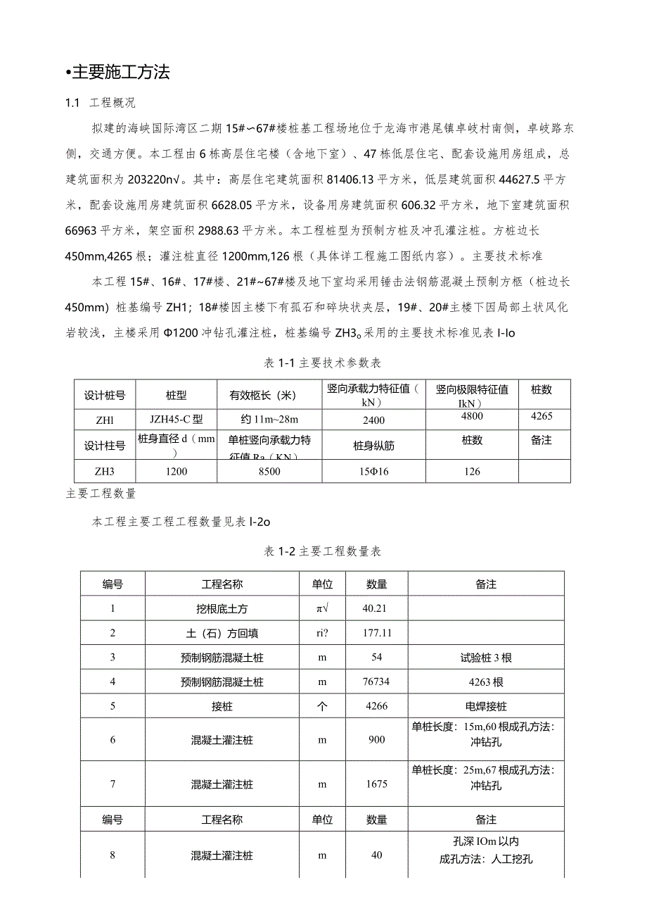 施工组织设计(福建厦门最新最全).docx_第2页