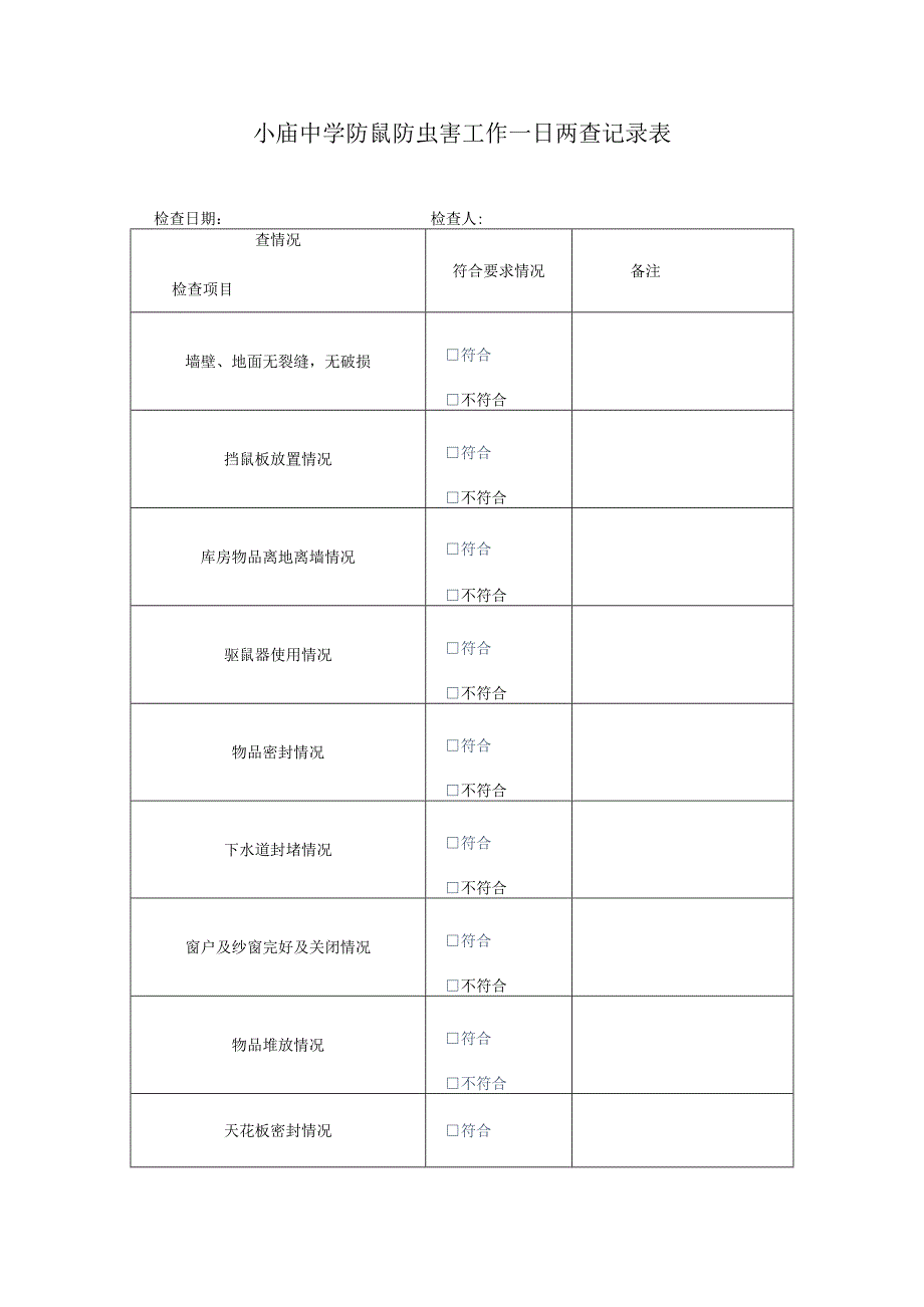 小庙中学防鼠防虫害工作一日两查记录表.docx_第1页