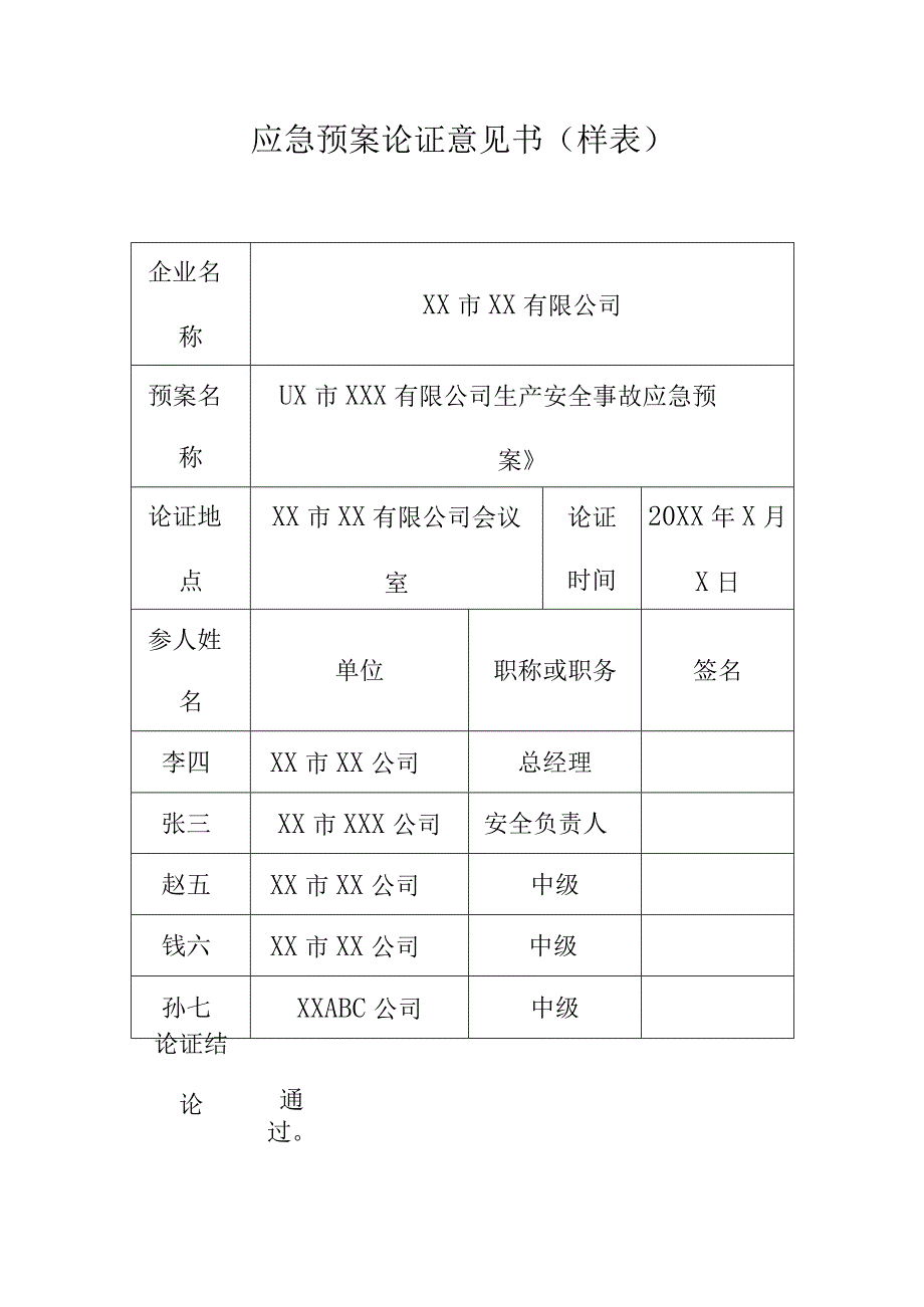 应急预案论证意见书(样表).docx_第1页