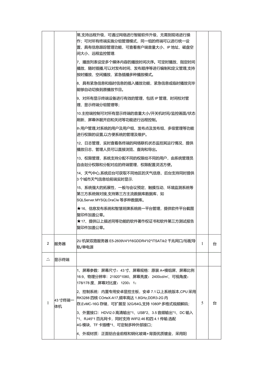 信息发布设备项目询价通知书.docx_第3页