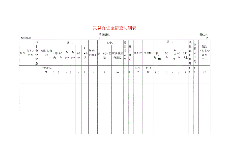 期货保证金清查工作底稿明细表.docx_第1页