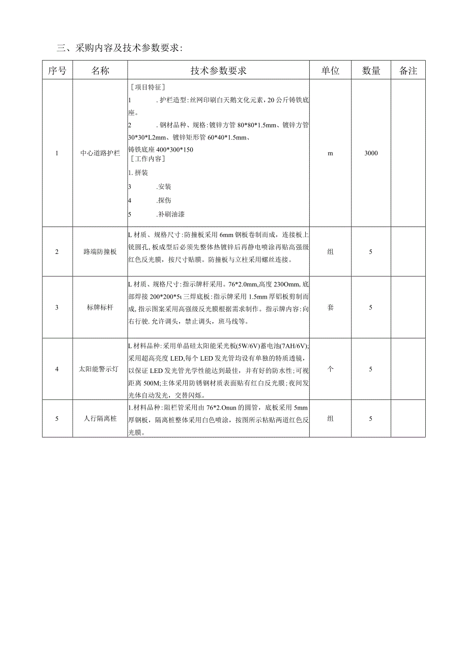 采购内容及技术参数要求.docx_第1页