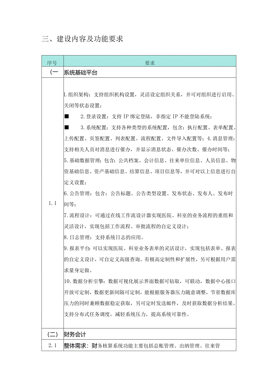 XX市XX医院智慧财务管理系统采购需求.docx_第2页